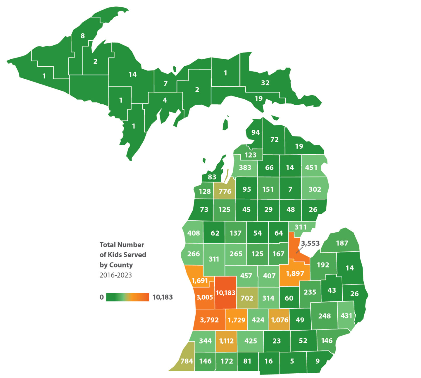 Pediatric heat map